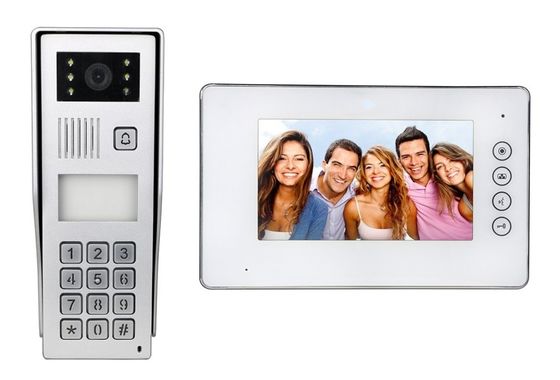 Villa Wifi 2 Wire Video Doorbell Intercom CCTV Fisheye Camera Extension